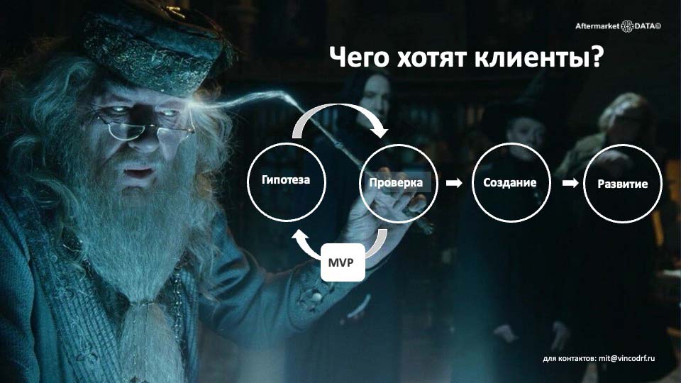 О стратегии проСТО. Аналитика на krasnodar.win-sto.ru