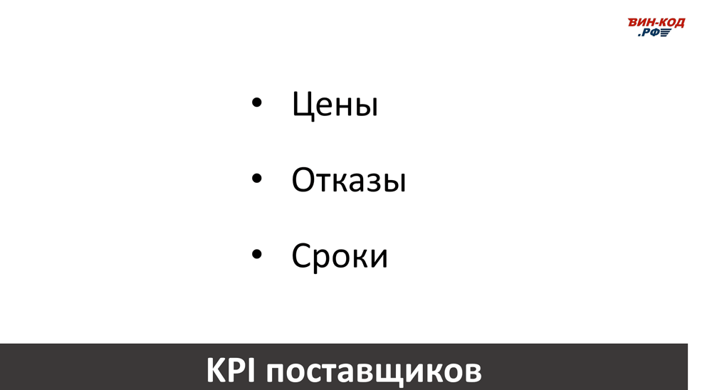 Основные KPI поставщиков в Краснодаре